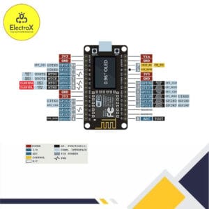 NodeMCU-ESP88266-OLED-Display-WiFi-Board-2