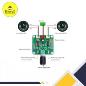 XH-M158-PAM8403-Amplifier-Module-ElectroX-4