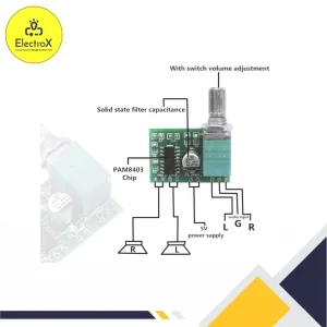 PAM8403 5V Dual Channel Audio Amplifier Module with Volume Control for DIY Speakers