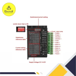 TB6600 Stepper Motor Driver Controller Board for CNC, robotics, and stepper motor control projects in Bangladesh.