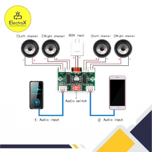 XH-A156 PAM8403 digital stereo amplifier board for 5V audio projects.